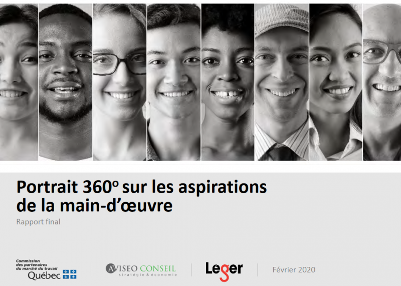 Potrait 360 sur les aspirations de la main-d'oeuvre