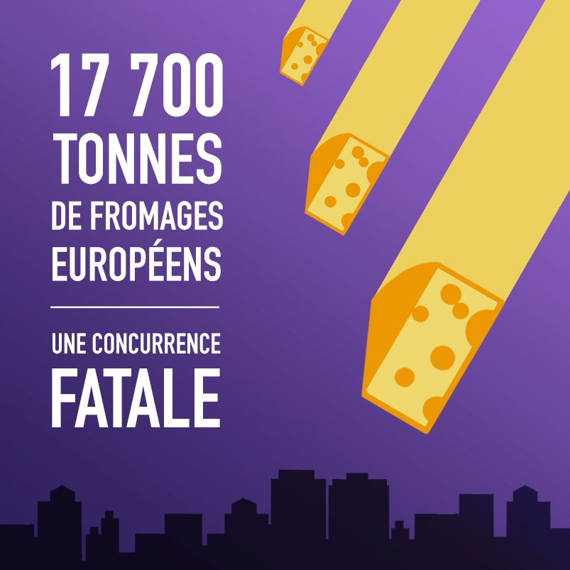 L’Accord économique et commercial global (AÉCG), c'est l’entrée massive au pays de 17 700 tonnes supplémentaires de fromages européens. Conséquence: une concurrence fatale pour les producteurs québécois. Source : RQIC Coalition