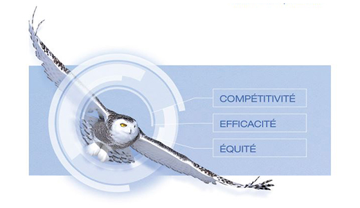 Image d'un oiseau les ailes déployées à côté des mots Compétitivité, Efficacité et Équité